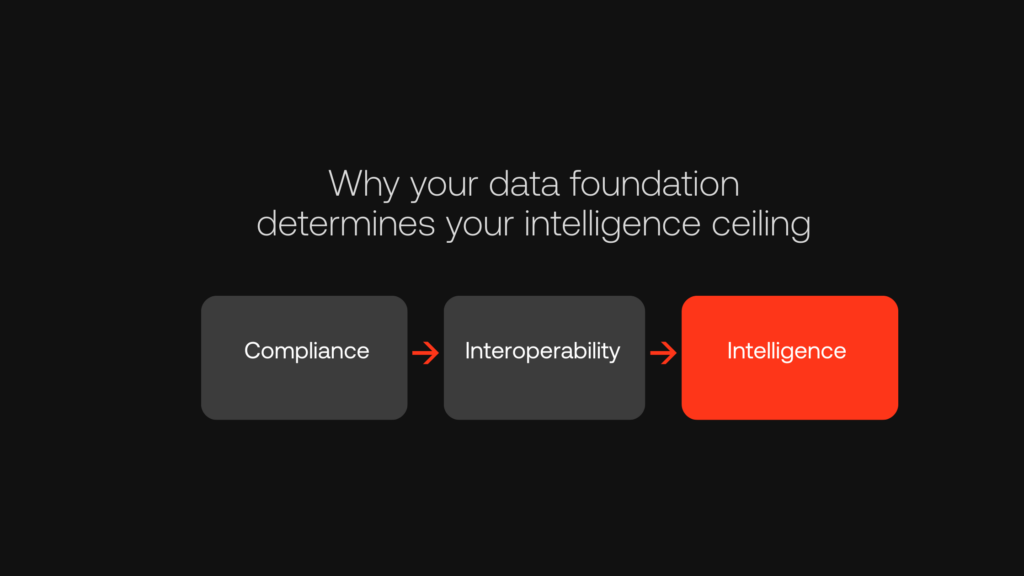 Putting Clinical data to work