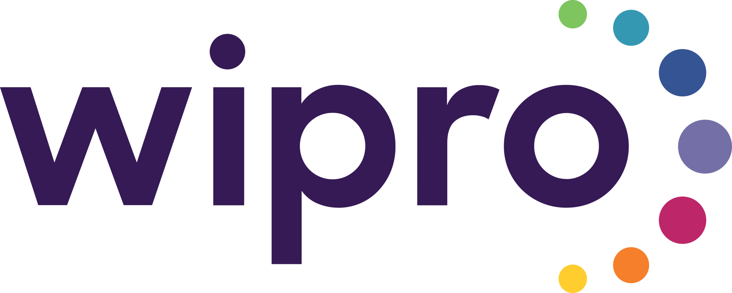 Wipro_new_logo.svg
